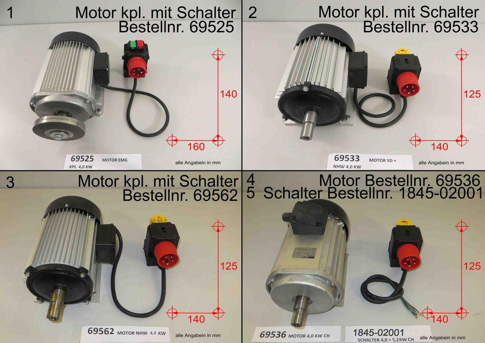 Image of Güde GWS 600 EC on Walmart website